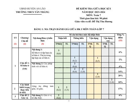 Đề thi Giữa kì 1 Toán 7 năm 2023-2024 trường THCS Tân Thắng (Hải Phòng)